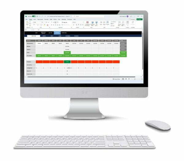 Inventories and Sales Template in Excel