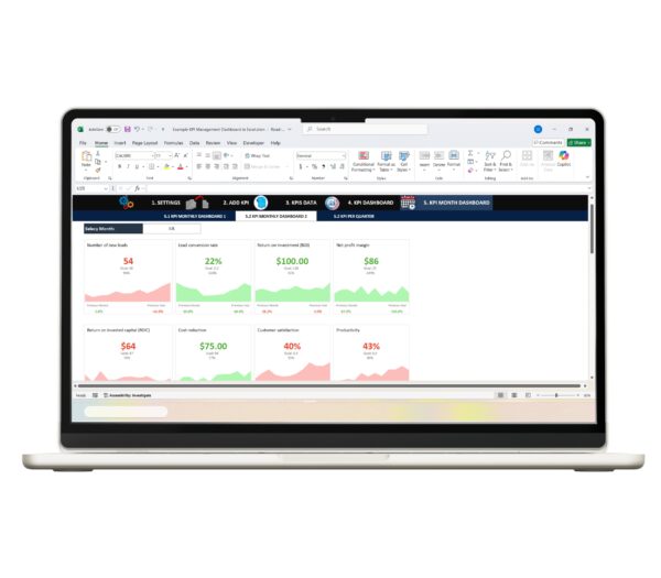 Excel KPI dashboard with visual charts and key performance indicators