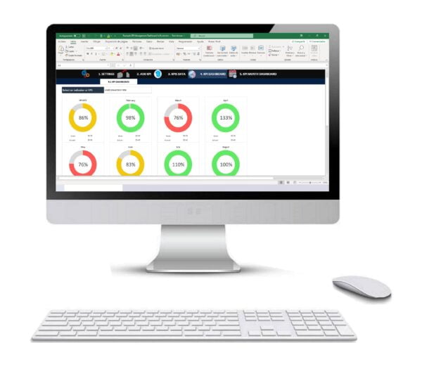 KPI Dashboard in Excel