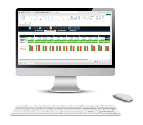 Budget VS Actual Expenses in Excel | Budget in Excel