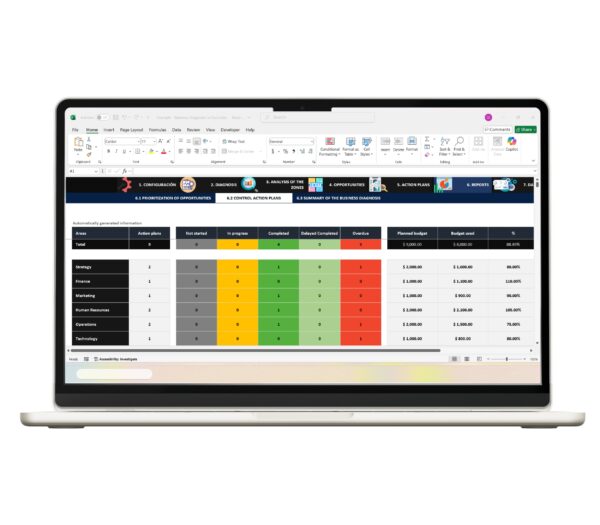 Excel spreadsheet showing business metrics