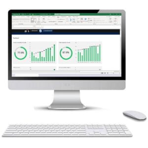 Free KPI Dashboard Excel