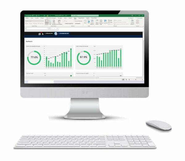 Free KPI Dashboard Excel