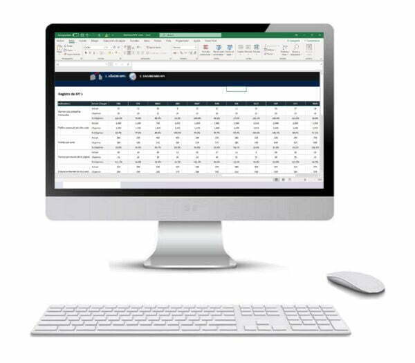 Free KPI Dashboard Excel