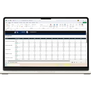 Excel KPI dashboard template for free download