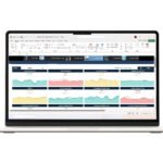 KPI Tracker Excel Template | KPI Dashboard Excel