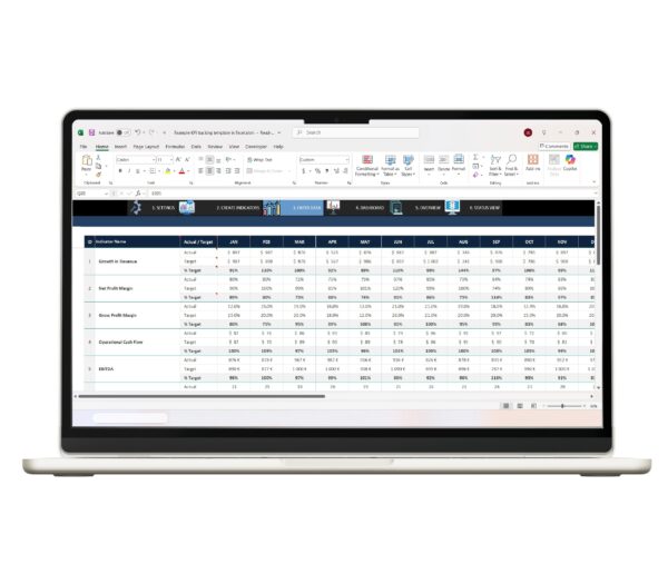 KPI tracking spreadsheet template for sales and marketing teams