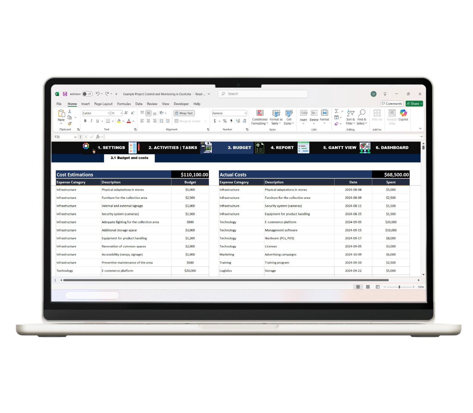 Project Control in Excel | Project Tracking in Excel | Excel Projects