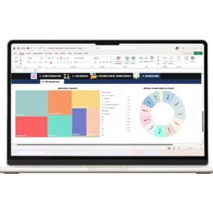 Recruitment Data Analysis in Excel