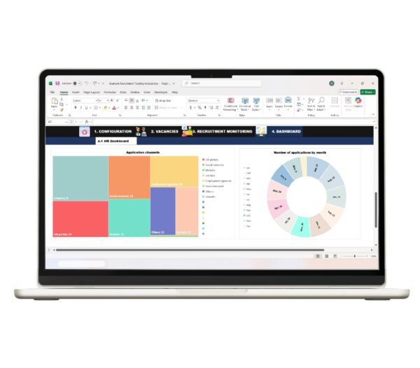Recruitment Data Analysis in Excel