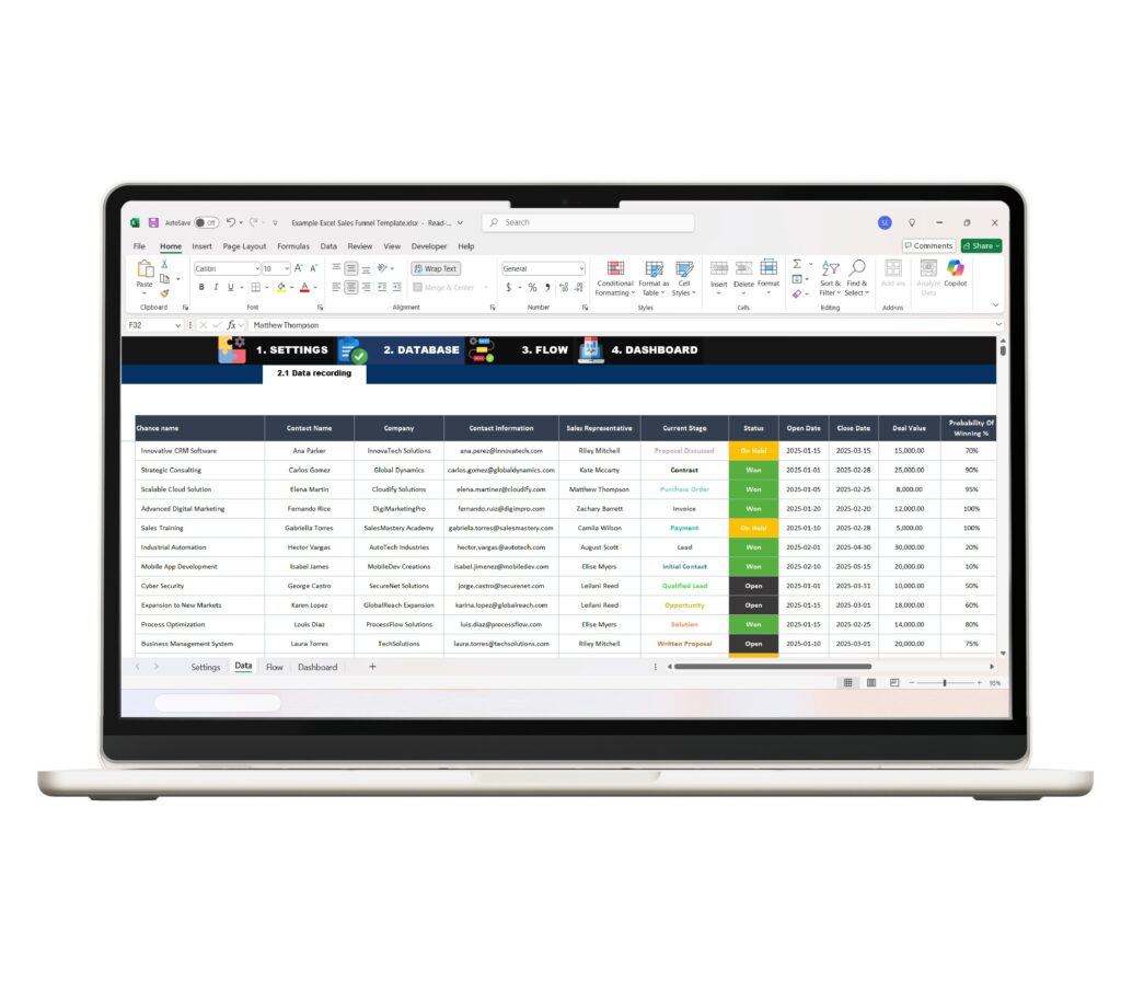 Excel Sales Funnel Template | Sales Pipeline Tracker in Excel | Excel ...
