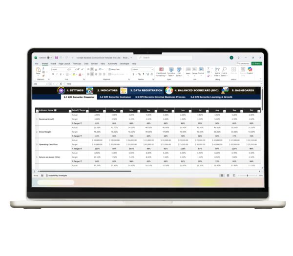 Performance Dashboard in Excel