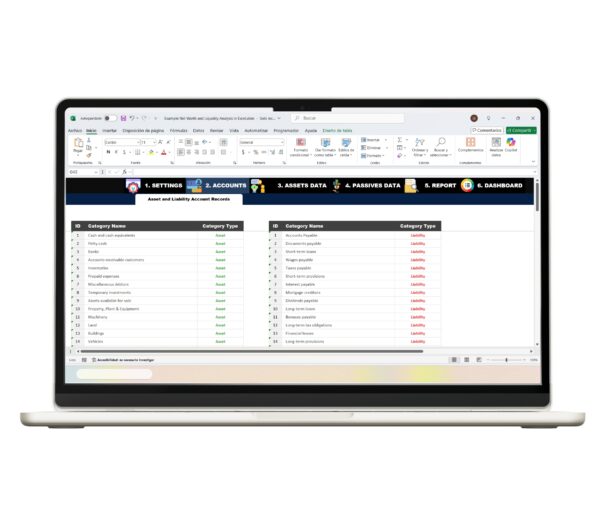Liquidity ratios Excel dashboard